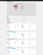 Profile Page (anonymized) - Fietsboek v0.8.0